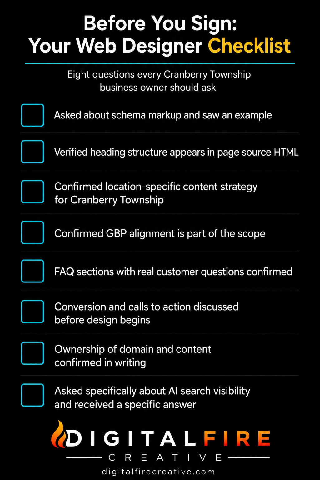 Before you sign checklist for hiring a web designer in Cranberry Township PA